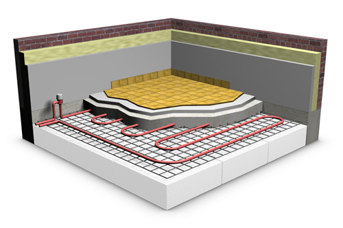 wet underfloor heating in screed